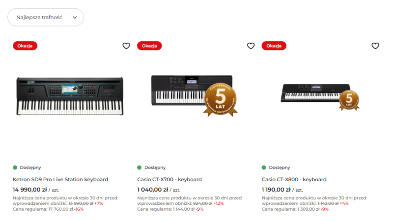 Muzyka i dziecko, przygoda czy pasja?